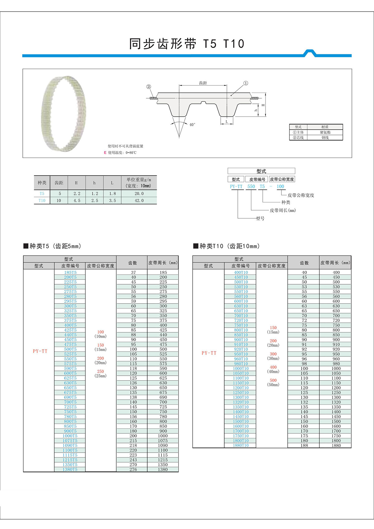 同步齒形帶T5、T10.jpg