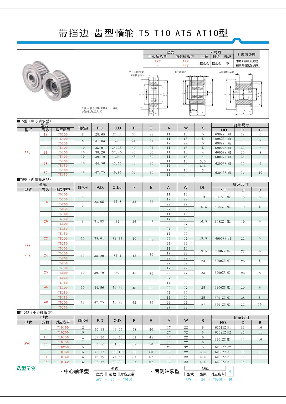 帶擋邊齒形惰輪T5、T10、AT5、AT10型.jpg