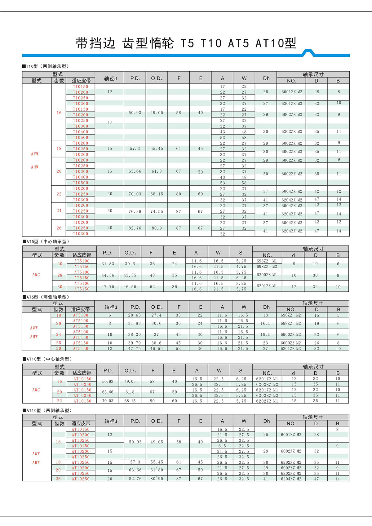 帶擋邊齒形惰輪T5、T10、AT5、AT10型2.jpg