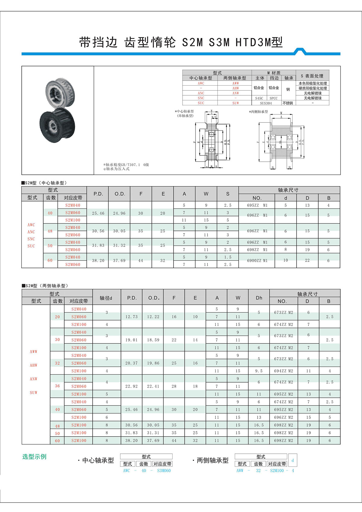 帶擋邊齒形惰輪S2M、S3M、HTD3M型.jpg