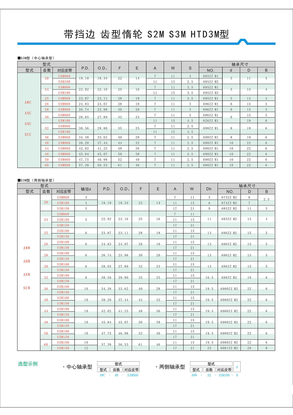 帶擋邊齒形惰輪S2M、S3M、HTD3M型2.jpg